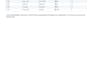 data cleaning and data entry