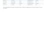 data cleaning and data entry