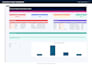 create a construction progress dashboard and project report in excel