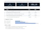 provide expert salesforce troubleshooting and consultation
