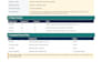 simulate and balance test your board game and provide detailed feedback