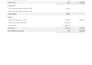 do tax ready quickbooks cleanup and catch up bookkeeping