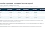 prepare supplier price update files for shopify matrixify