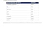 do bookkeeping, bank reconciliation and financial data entry