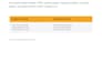build a custom CRM and business management web app
