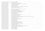 be your virtual assistant for database management