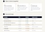 create SEO optimized ebay listings