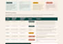 review your law school application and build your school list