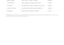 do app testing, mobile app testing and QA testing