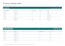 audit your product catalog CSV