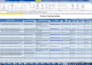do e commerce product listing high value