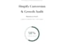 audit your shopify store for conversion issues in 48 hours