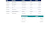 bookkeeping, data entry and bank reconciliation