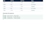clean and reconcile shopify supplier price CSV files