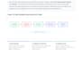build n8n ai automation workflows,ai agents and ai chat bot