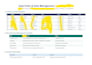 be your personal virtual assistant