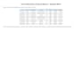create and manage inventory in microsoft excel