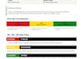 audit your small business technology and improve your IT processes