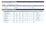 provide professional project management and pmo consulting