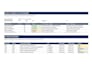 provide professional project management and pmo consulting