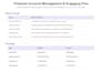 manage your pinterest account and create engaging pins