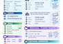 write website copy and sales copy that converts