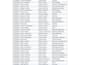 do b2b lead generation, web reserch