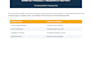 do amazon wholesale product research