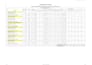 do construction quantity takeoff from PDF or autocad drawings