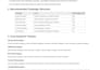 be your google PPC expert for campaign setup and optimization
