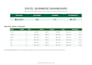 do excel data entry, spreadsheet formatting and data cleanup