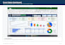 create advanced excel dashboards formulas and reports