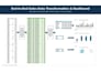 do PDF or scanned PDF or image into clean excel