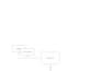 develop embedded firmware for stm32 esp32 and nrf52 iot devices