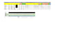 clean, format, merge, split excel data