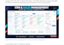 develop and automate your business system through claude and codex