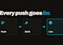 deploy your lovable, base44 or vibe coded app on your domain