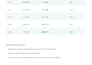 clean and standardize your excel or CSV data