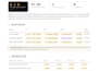 monitor your email domain health and dmarc reports