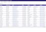 do data entry, bookkeeping, lead generation, and web research