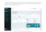develop apparelos custom HR and payroll management software