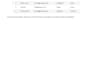 do professional data entry and excel work