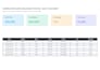 create garments shipment tracking, delivery status and inventory dashboard