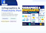 design infographics, flowcharts, miro boards, PPT slides