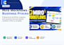 design miro process maps, workflows, and flowcharts