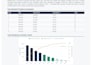 do excel calculations, pivot tables and charts