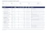 find foundations likely to fund your nonprofit from irs grant records