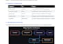 build and deploy your ml model with mlops pipeline using flask