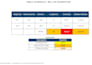do takeoff, cost estimation and bill of quantity