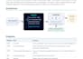 build a full stack ai web and mobile app with fastapi and langgraph